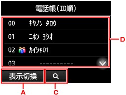 図:液晶ディスプレイ